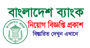 Bangladesh-Bank-Job-Circular-2022