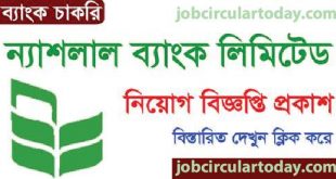 National Bank Limited Job Circular 2021