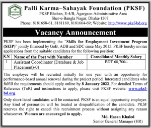 PKSF Job Circular 2022