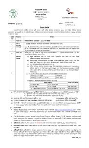 Sonali Bank Limited Job Circular 2022