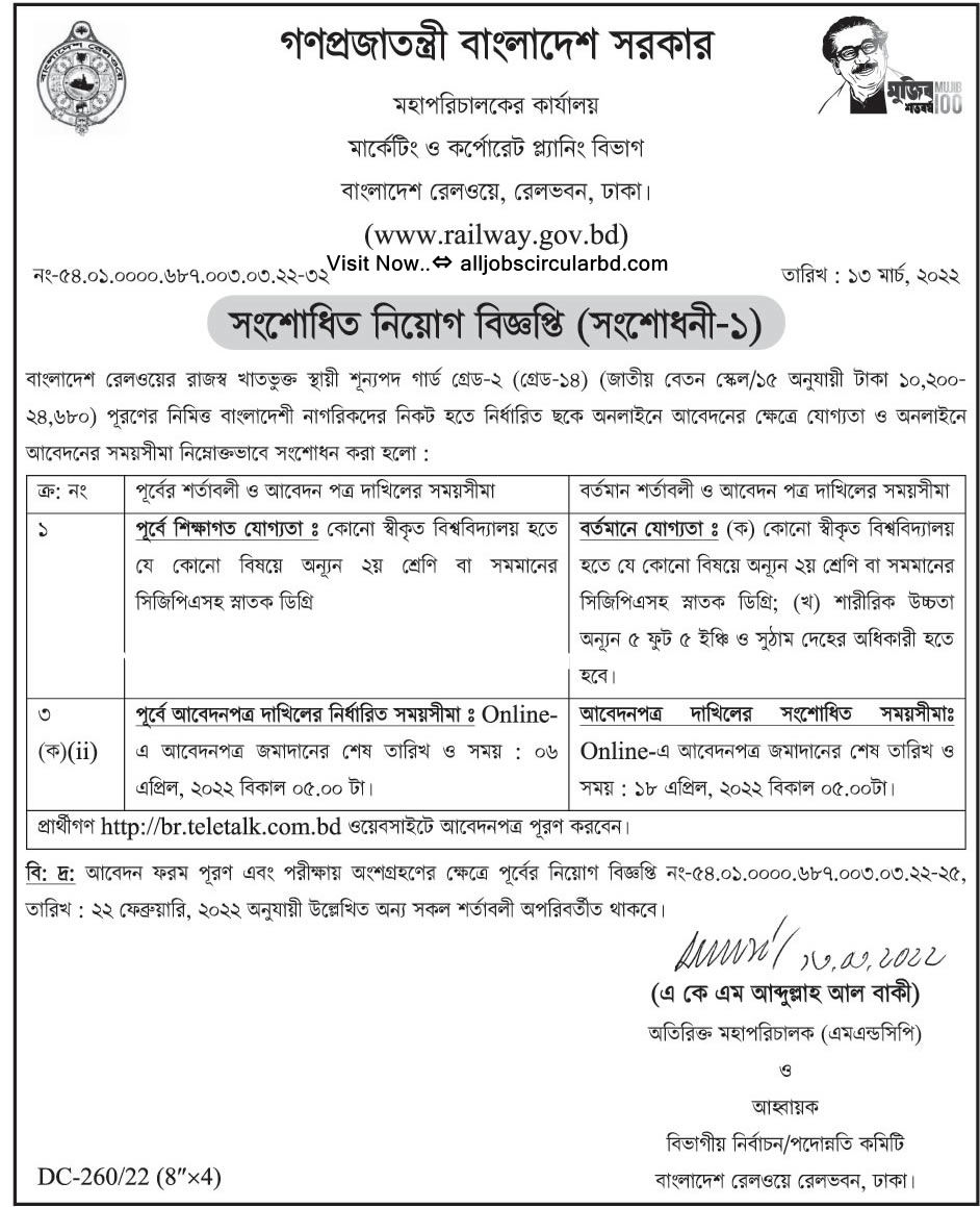 Bangladesh Railway Job Circular 2022
