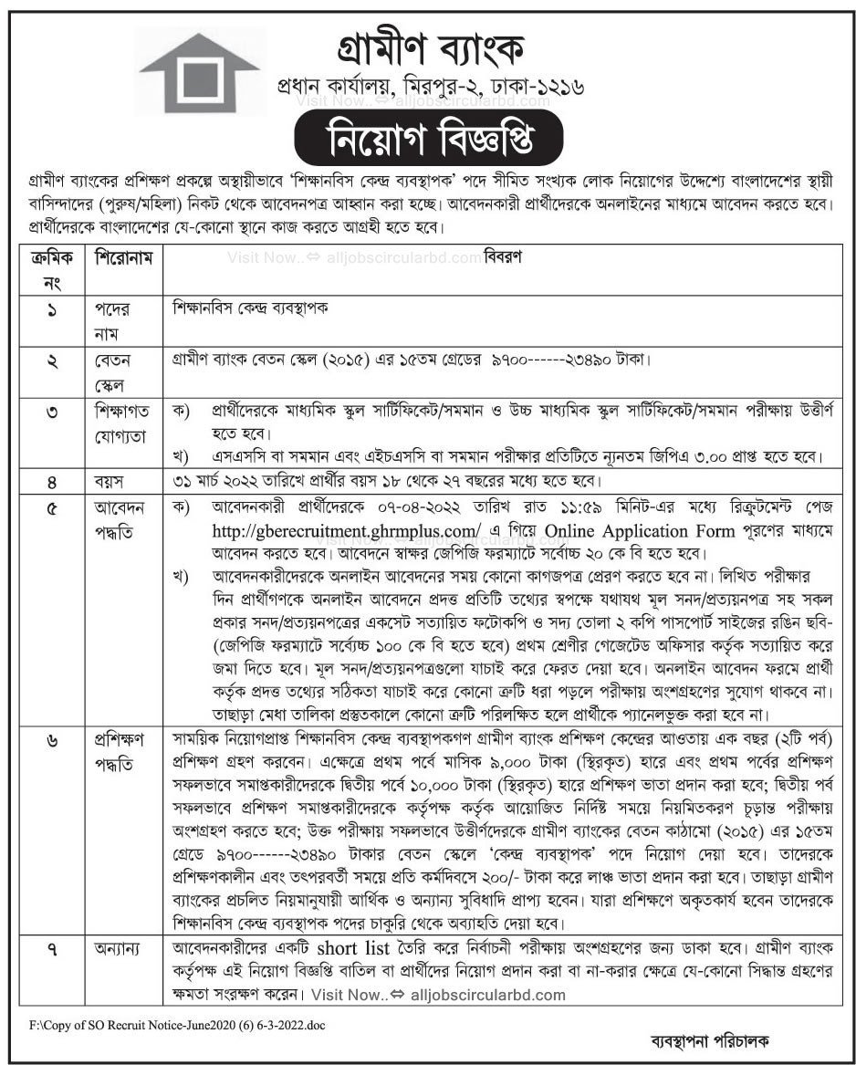 Grameen Bank Limited Job circular 2022