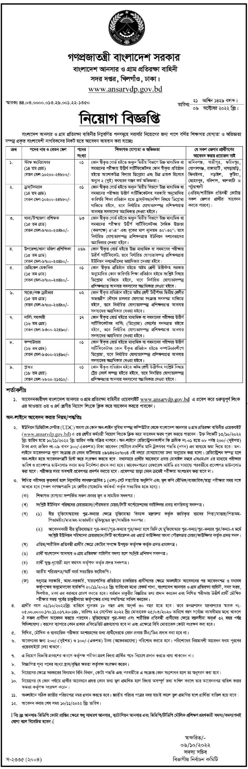 Bangladesh Ansar Bahini Job Circular 2022 