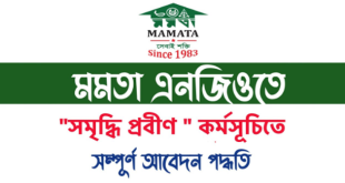 Mamata Bangladesh (NGO) Job Circular 2023