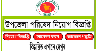 Upazila Parishad Office Job Circular 2023