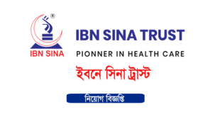 IBN Sina Trust Job Circular 2024