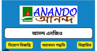 Anando NGO Job Circular 2024