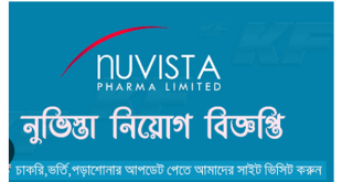 Nuvista Pharma Limited Job Circular 2024